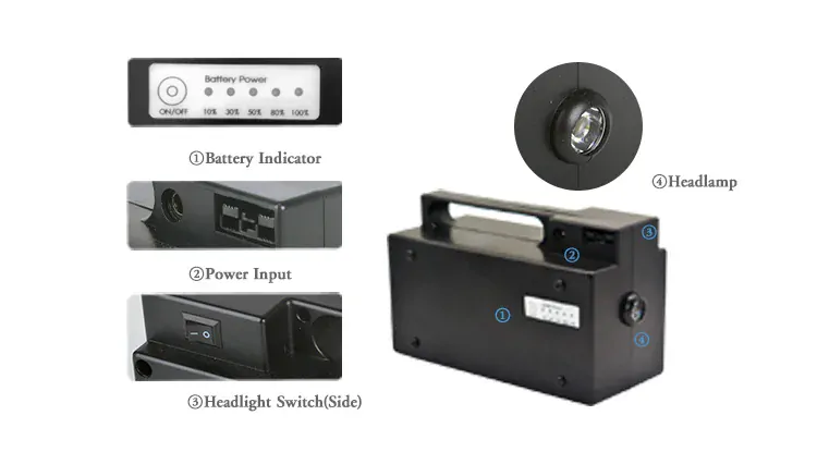 Sada 2 ks baterií Li-Po 20Ah pro Boatman Leader PRO